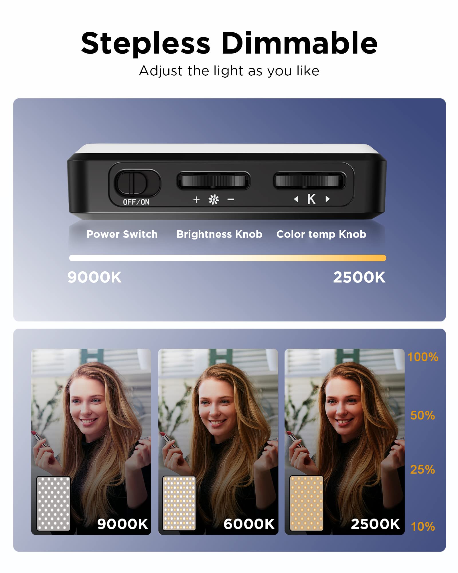 LED Selfie Light 3000Mah 120 L - огляд і ціна Photography Lighting Overhead