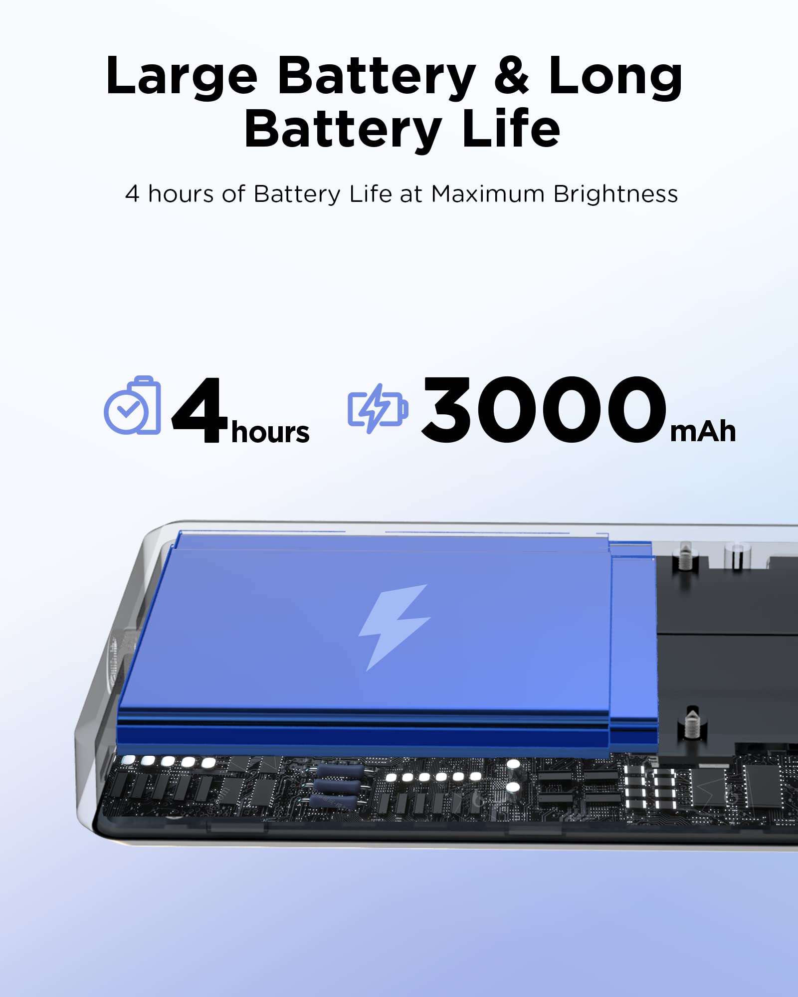 LED Selfie Light 3000Mah 120 L - огляд і ціна Photography Lighting Overhead