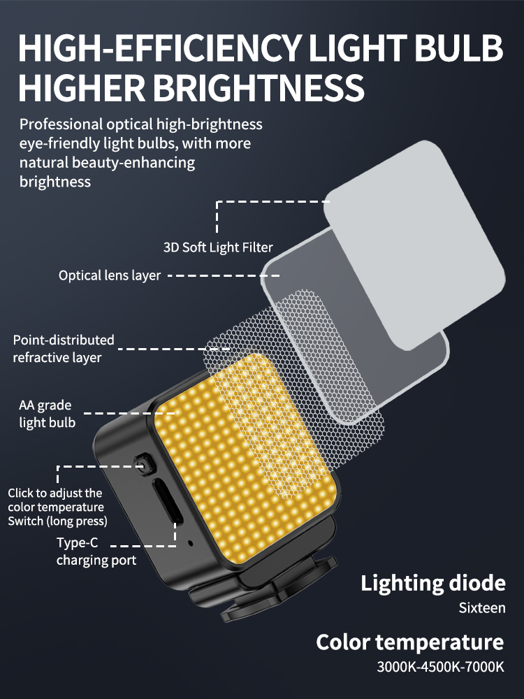 Magnetic Mini LED Video Light, - огляд і ціна Photography Lighting Continuous