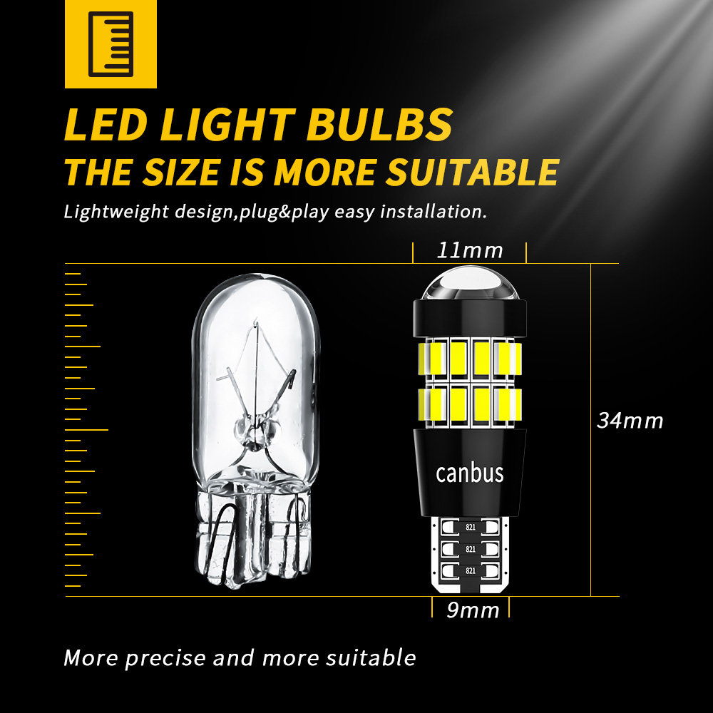 DXZ 2PCS W5W T10 LED Bulbs Len - огляд і ціна Interior Photography Lighting