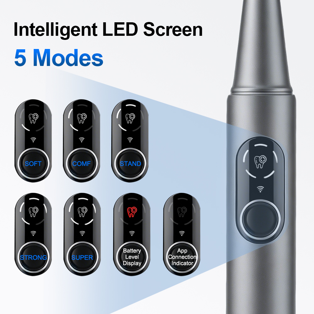 New Visual Ultrasonic Dental S - огляд і ціна Photography Lighting Effects